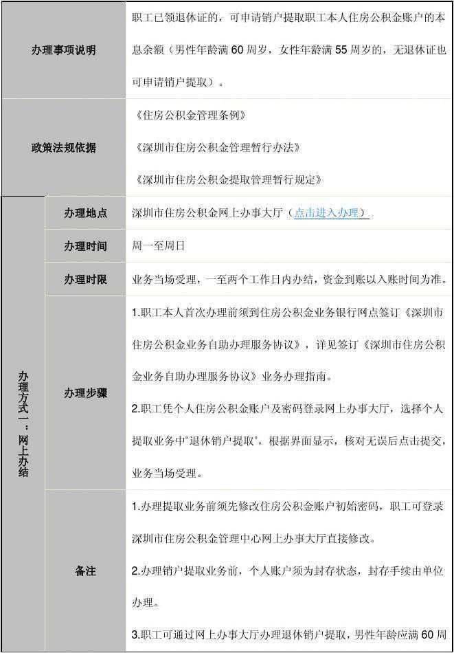 合肥放宽落户限制 购买房屋等不作为落户限制条件