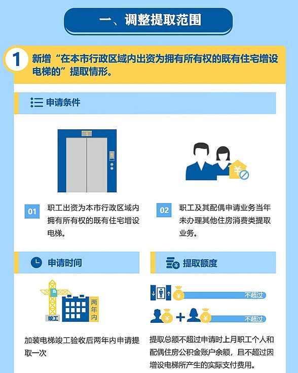 国庆、中秋发放的各种补贴、福利需要缴个税吗？