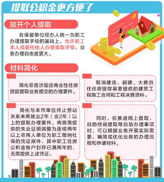 部分公务员的公积金那么高是什么原因?