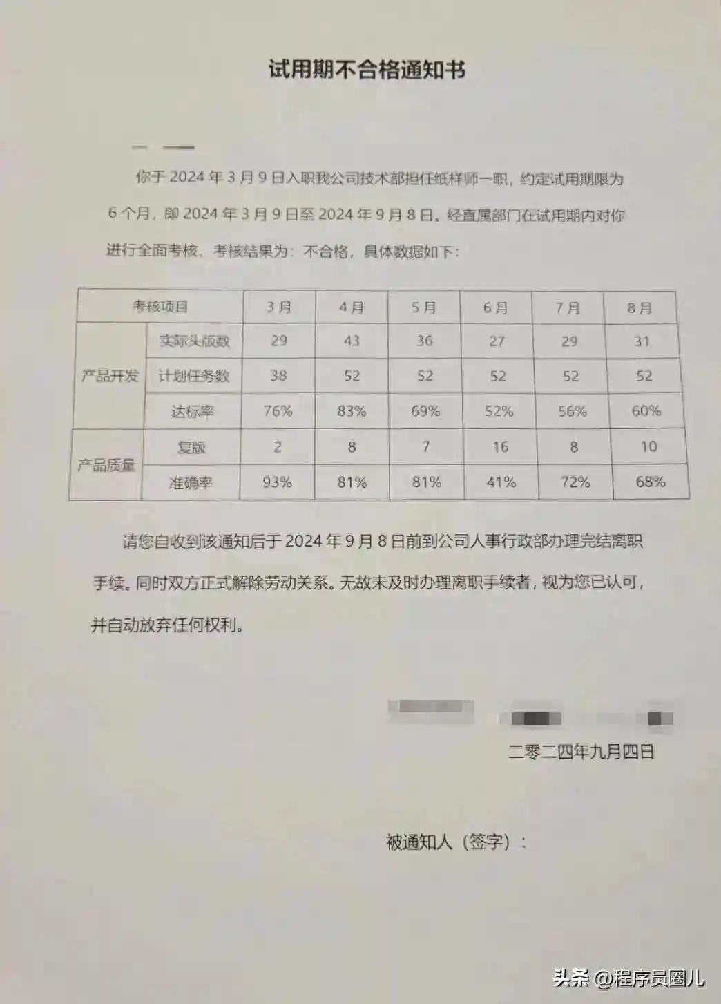 6个月试用期，还有三天到期被通知不合格