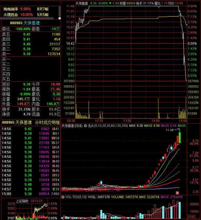2025十大经济犯罪案例：原节目主持人非法经营等案曝光
