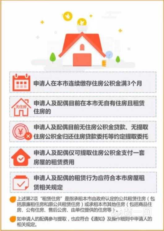 公积金新规：婚前用公积金贷过款 婚后对象申请算二次