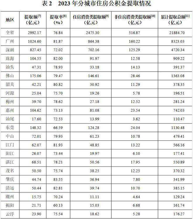 不止200万！元气森林被“薅羊毛”，损失数千万，有人买了4.1万箱！补偿方案：每人送一箱气泡水