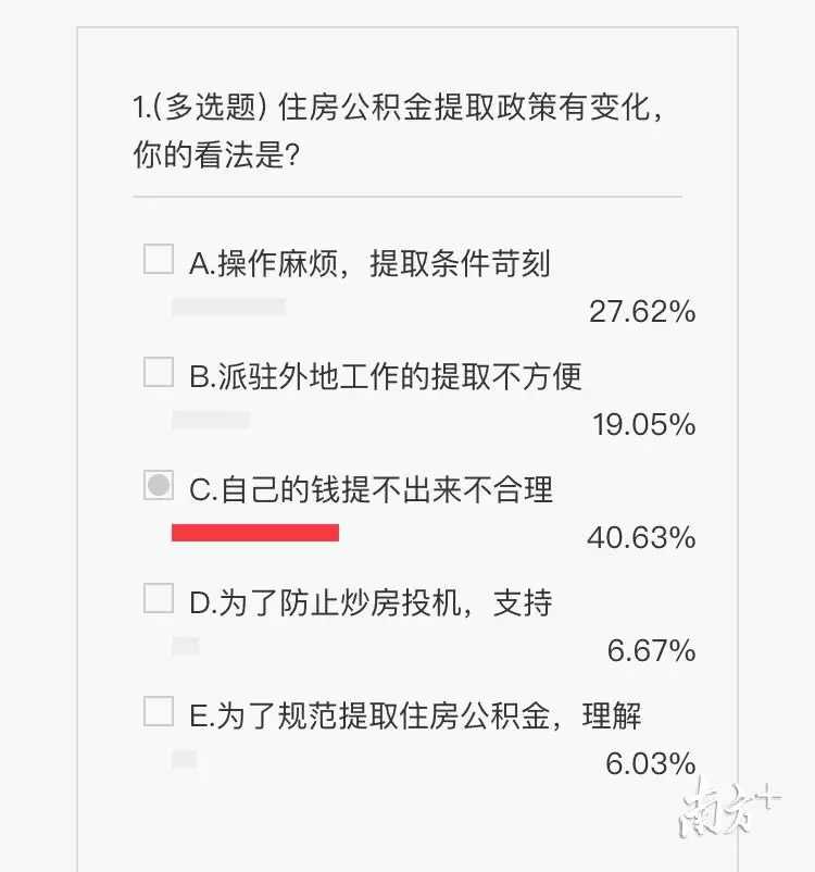 @楚雄人 事关你的公积金→