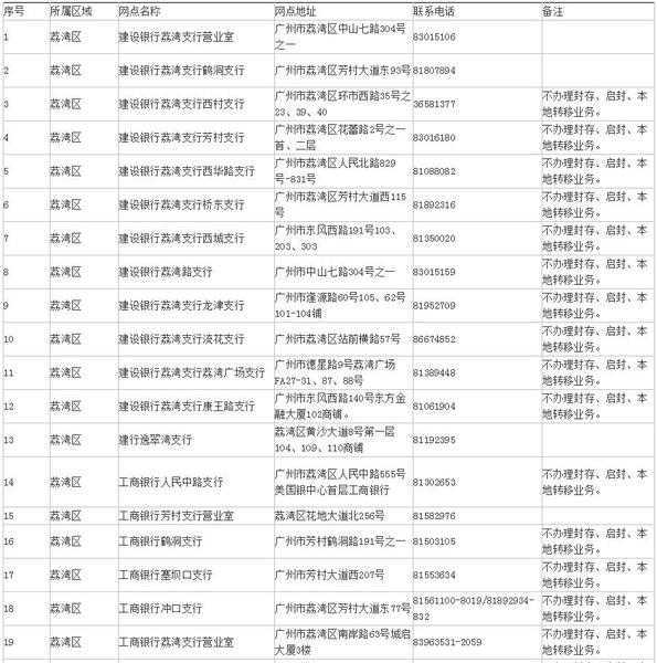 云南锡业股份有限公司 第八届董事会2025年第六次临时会议 决议公告