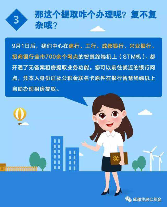 这些关于公积金的问题，有回应了！