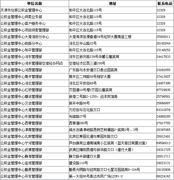 刘辉辞去亳州副市长职务