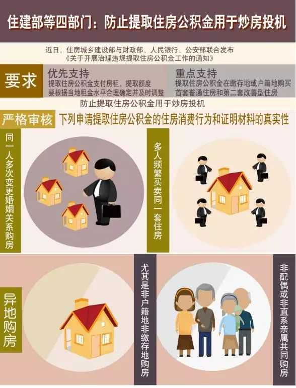 保山市住房和城乡建设局做客《保山阳光政务》直播间