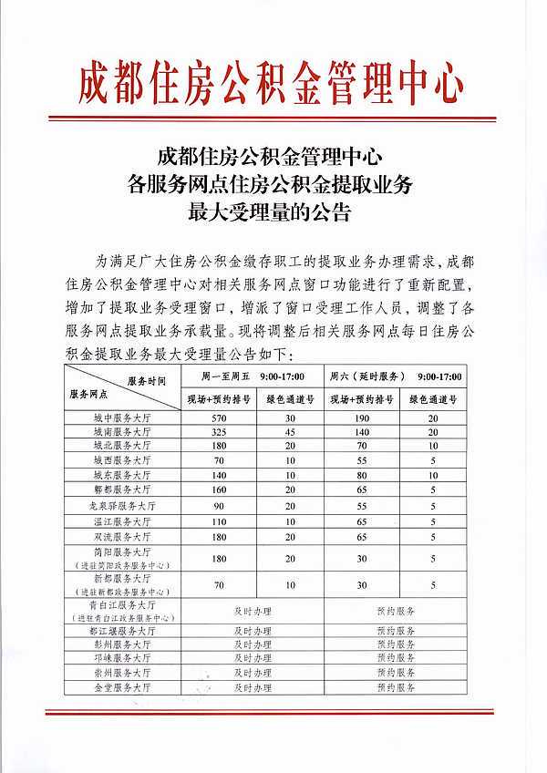 新闻早餐丨住建部等四部门：防止提取住房公积金用于炒房投机