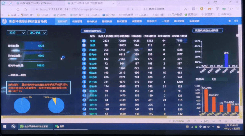 烟台睿创微纳技术股份有限公司 关于召开2025年度业绩 暨现金分红说明会的公告
