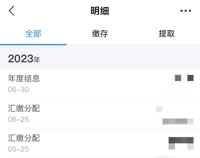 会计术语：什么是未分配利润？